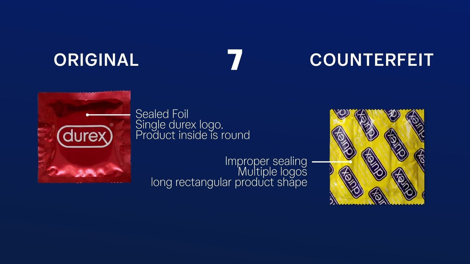 Original vs counterfeit Durex, how to tell the difference