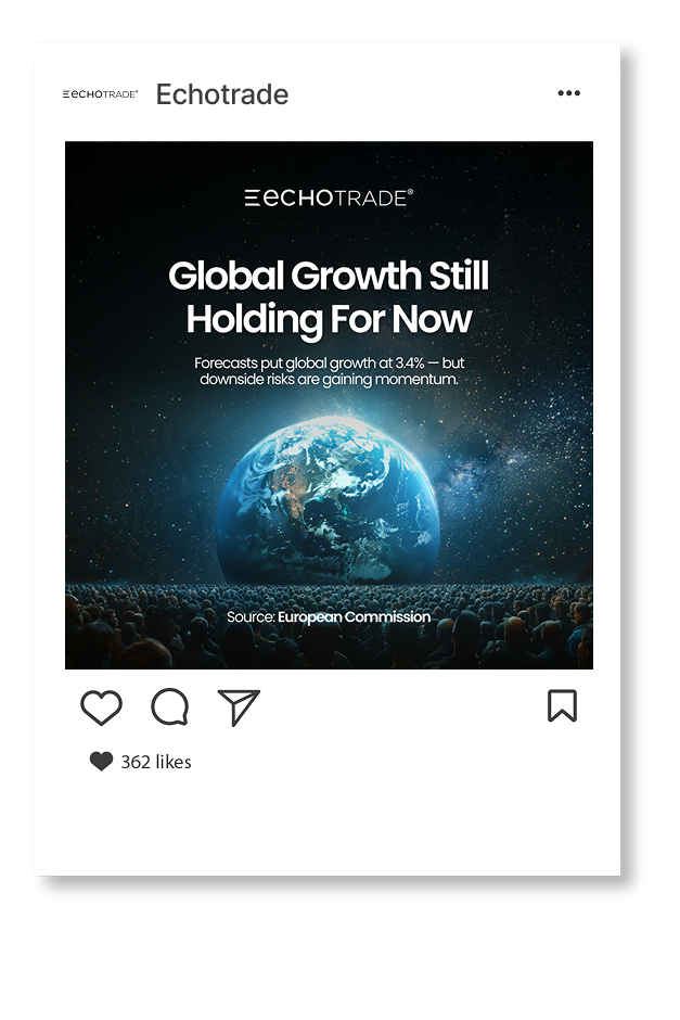 Echotrade Instagram post, global growth